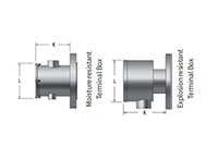 Terminal Boxes for 5 Inch (in) Flange Size Immersion Heaters