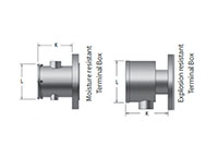 Terminal Boxes for 6 Inch (in) Flange Size Immersion Heaters