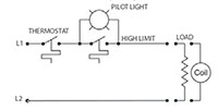 THI High Limits Thermostats - 2