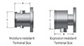 Terminal Boxes for 2 1/2 Inch (in) Flange Size Immersion Heaters