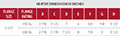 Heater Dimension for 2 1/2 Inch (in) Flange Size Immersion Heaters