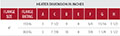 Heater Dimension for 4 Inch (in) Flange Size Immersion Heaters