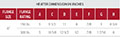 Heater Dimension for 6 Inch (in) Flange Size Immersion Heaters